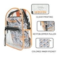 thumbnail image 3 of Naruto Shippuden 17" Clear Plastic Backpack with Removable Laptop Pocket, 3 of 7