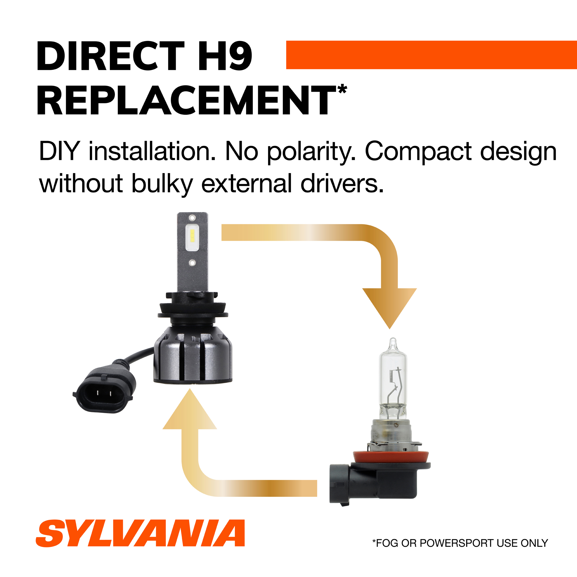 SYLVANIA H9 LED Ultra - Fog Lights For Cars and Trucks - Headlight Bulbs for Off Road Powersports - 6000k Cool White LED Light - Maximum Lifespan - No Polarity - DIY Upgrade