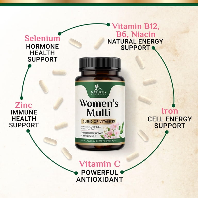 iron b6 b12 calcoum magnesium zinc l-glutamine l-carnitine d3 Multivitamin for Women with Vitamins A, C, D, E, B6, B12, Zinc, Calcium & Magnesium, Womens Daily Multi Vitamin Multimineral Supplement for Bone