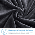 thumbnail image 4 of EMONIA Fleece Blanket King Size for All Season, Warm Microplush Fuzzy Thermal Blankets, King, 90x108 inches, Dark Grey, 4 of 7
