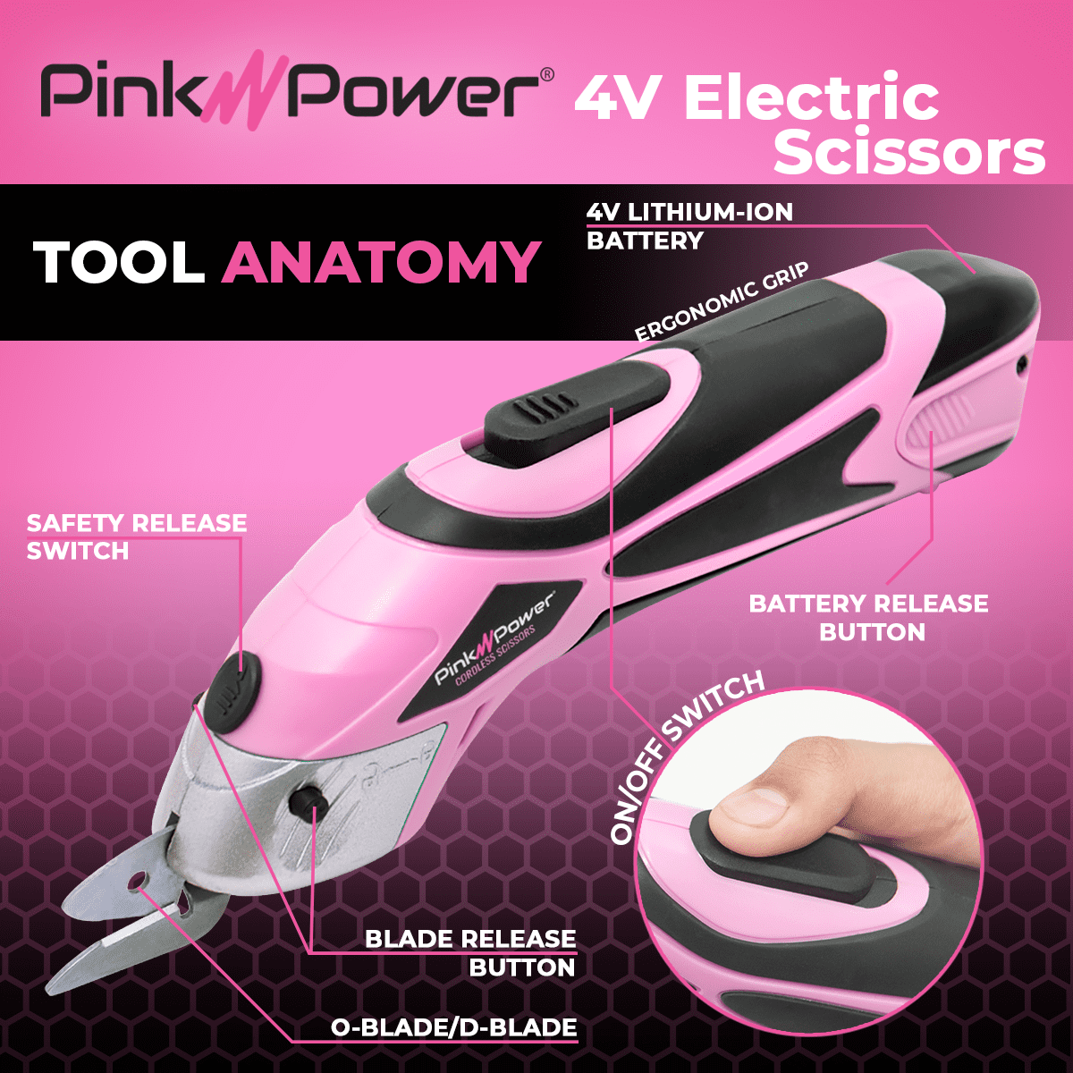  Pink Power Electric Fabric Scissors Box Cutter for Crafts,  Sewing, Cardboard, Carpet, & Scrapbooking - Automatic Cordless Heavy Duty  Professional Shears Cutting Tool : Arts, Crafts & Sewing
