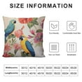 thumbnail image 6 of COMIO  Tropical Flowers and Birds Throw Pillow Cover Watercolor Parrot Botanical Plant Square Pillow Case Cushion Cover for Home Car Decorative 2pc, 6 of 6
