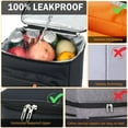 thumbnail image 2 of Large Cooling Insulated Backpack 20L Picnic Camping Rucksack Ice Cooler Bag black, 2 of 10