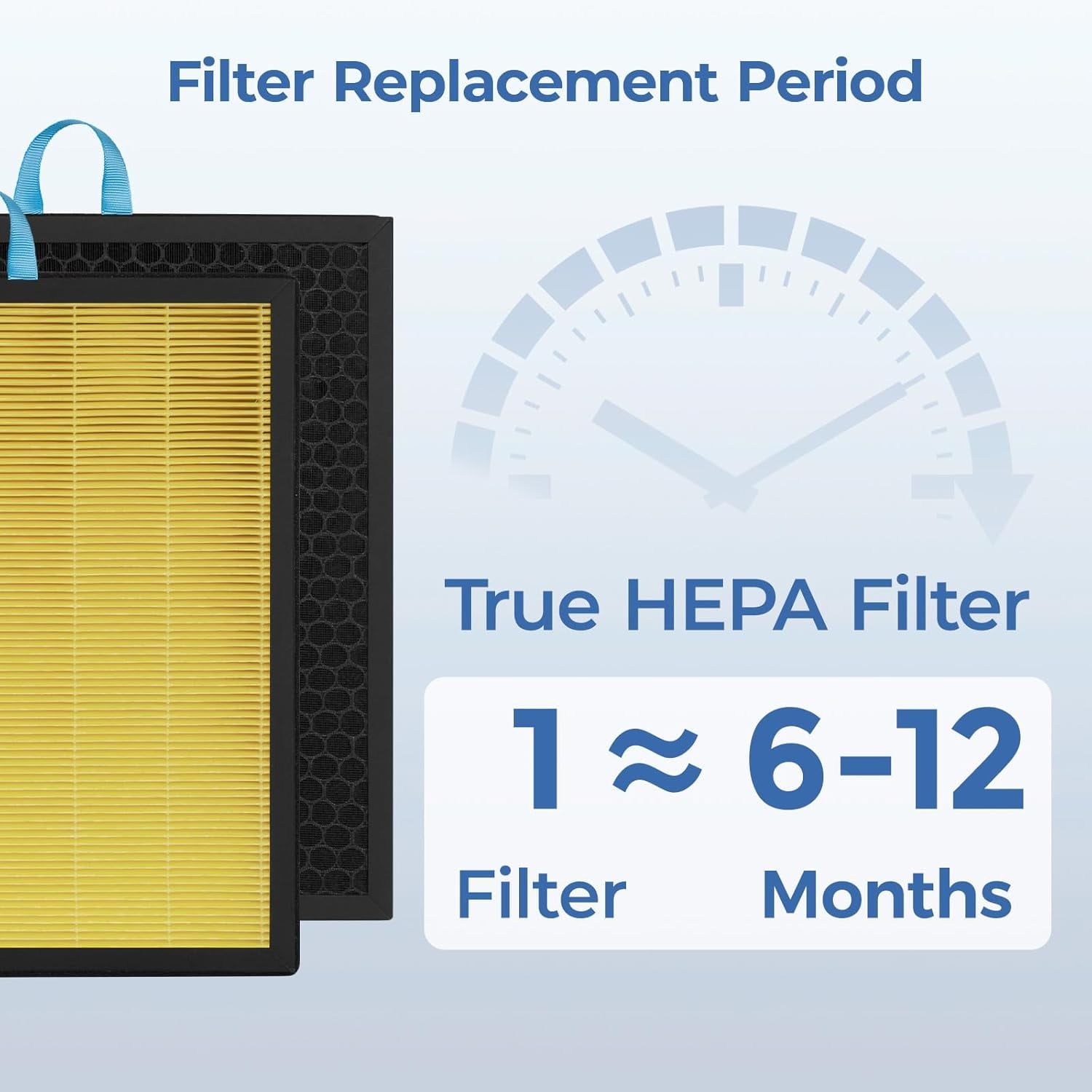 2 Pack Vital 200S Replacement Filter, Replacement for LEVOIT Vital 200S, Vital 200S-P Air Purifier, 3-in-1 H13 True HEPA & Activated Carbon Pet Care Filter, Replace Vital 200S-RF-PA, Yellow