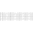 thumbnail image 3 of Ruyang Kids Girls 2 Piece Set Knit Top and Shorts Athletic Outfits Short Sleeve Matching Lounge Set Girls Breathable Outfits, 3 of 8