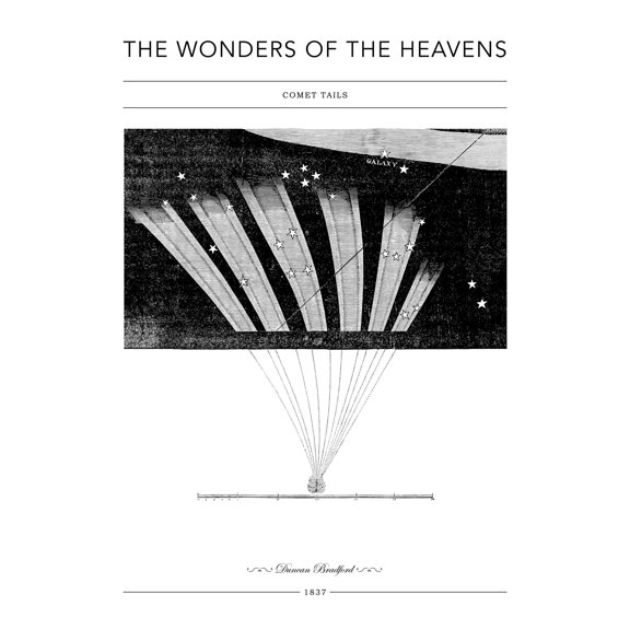 Wonders of the Heavens Duncan Bradford Comet Tails Antique Telescopic Classic Illustration Wall Art Poster Print Picture
