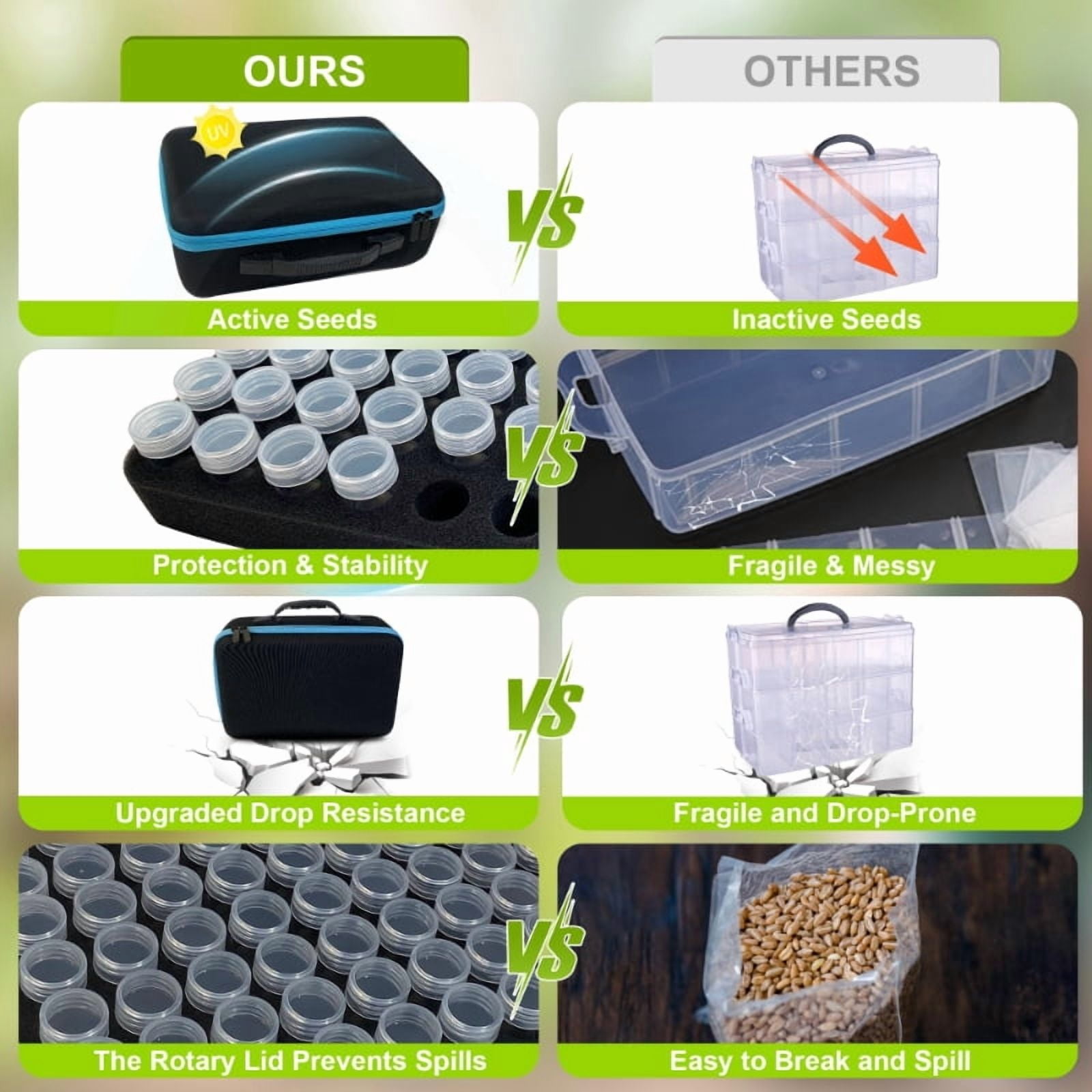 140-Slots Seed Storage Box with 20 Seed Envelopes, Portable Zipper Bag & Complete Accessories Including Labels, Tweezers and Funnel – Seed Organizer for  Vegetables and Flowers. Seeds not included.