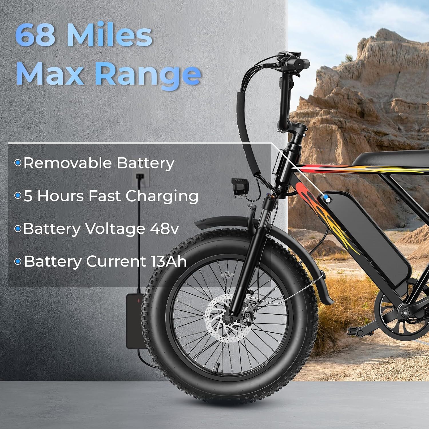 Yoloway RetroVolt Electric Bike for Adults, 750W Moped Style Adults E Bike, 48V 13Ah Removable Li-Ion Battery, 7-Speed, 20"Fat Tire Full Suspension Ebike All-Terrain Electric Motorcycle