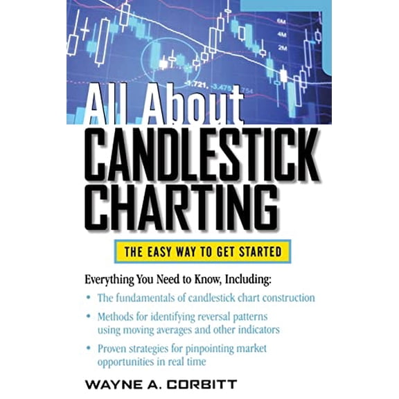 Pre-Owned All about Candlestick Charting (Paperback) 0071763120 9780071763127