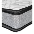 thumbnail image 4 of Colchón King Size Restonic Hoff con Almohada 2 Pack, 4 of 7