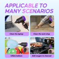 thumbnail image 4 of Goweto Compressed Air Duster - Air Blower - Keyboard Cleaning Kit - Energy Efficient - Environmental Alternative to Spray Air Can - 5.74 oz Powerful Motor(Purple), 4 of 7