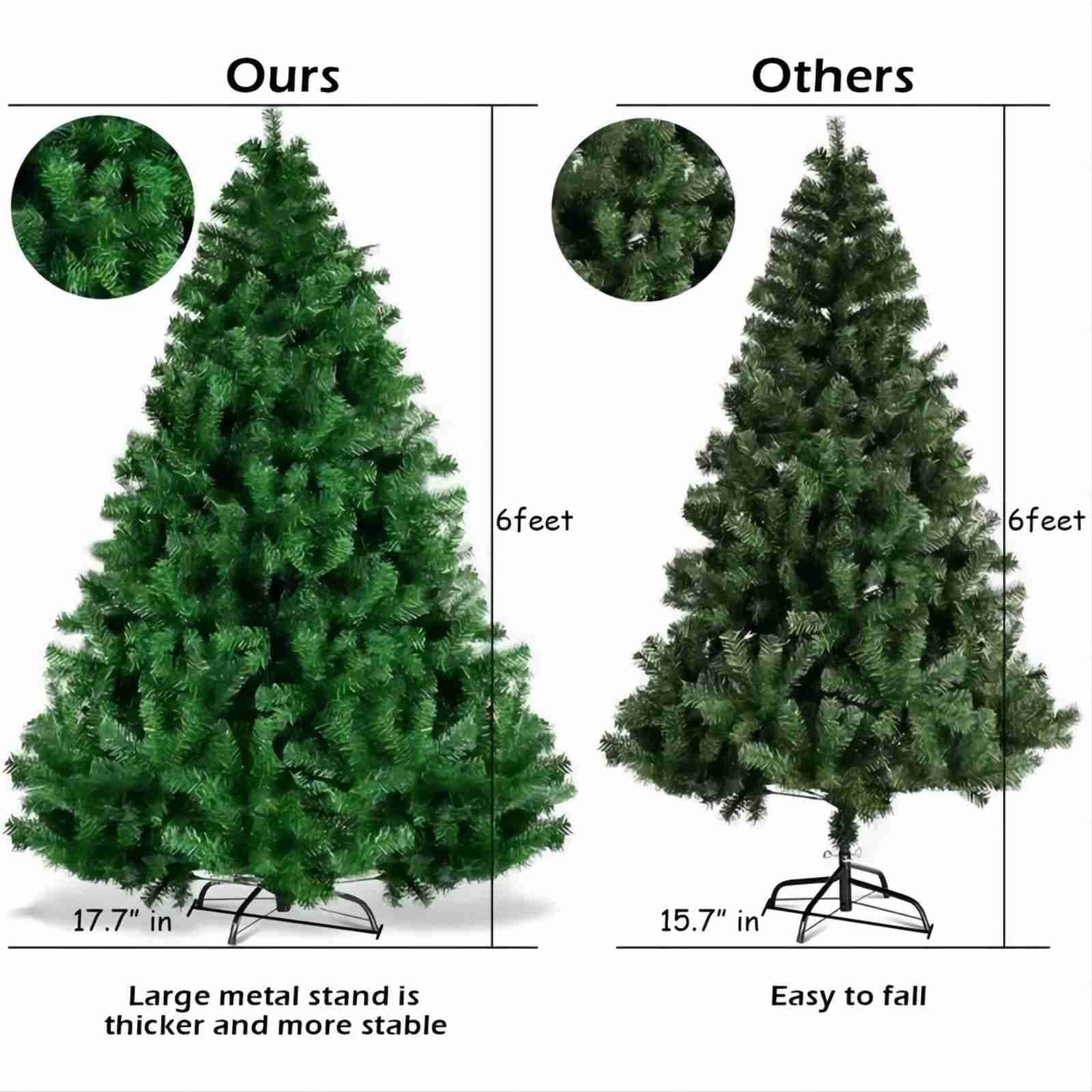 Fenbeli 6ft Unlit Artificial Christmas Tree with Metal Stand, Green
