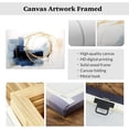 thumbnail image 6 of ZHONGYUTONG Indigo Blue Abstract Wall Art Gray White Black and Navy Blue Wall Decor Abstract Geometric Canvas Picture Fantasy Colorful Graffiti Painting Frame (12.00" x 18.00"), 6 of 6