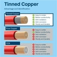 thumbnail image 4 of MMOBIEL 8 AWG Electrical Silicone Wire - 8 Gauge (8,37mm²) Tinned Copper Cable - 2 Separate Wires Red & Black Each 2,5 m / 8.2 ft for Refrigerators, Air Conditioners, Car Battery, Welding Battery, 4 of 5