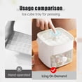 thumbnail image 4 of 2-in-1 Double Layer Ice Cube Tray with Easy Press Lid, 48 Cubes Portable Ice Maker with Storage Bin & Tongs, BPA-Free Silicone Ice Mold for Freezer, Space-Saving Ice Box for Whiskey Cocktail Coffee, 4 of 8