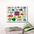 thumbnail image 3 of Inspirational Nurse Office Poster Canvas Wall Art for Home Decor - Motivational Nurse Quote Canvas Print Wall Art Painting Ready to Hang Gifts - Easel & Hanging Hook 12x15 Inch, 3 of 7