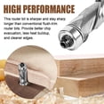 thumbnail image 2 of EcoNesxp 1/4" Cutting Length Solid Tungsten Carbide Pattern Template Woodworking Tools Top and Bottom Bearings 1/2" Cutting Length UrbanMingle Flush Trimming Router Bit 1/2" Cutting Diameter, 2 of 5