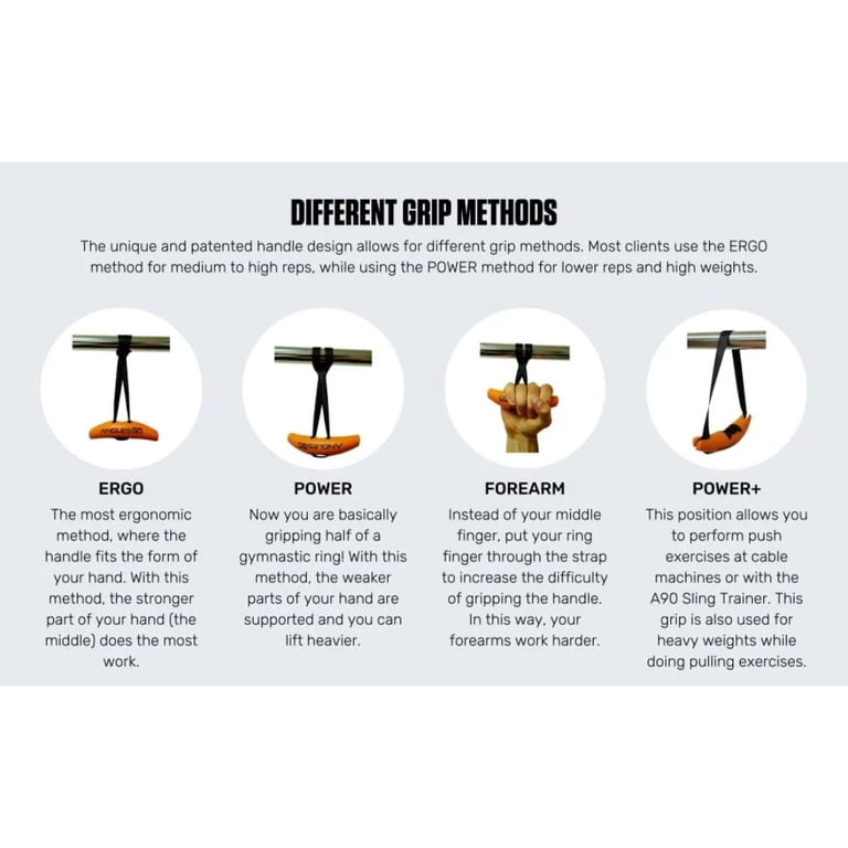 Angles90 Multifunction Gym Handles – Dynamic Grip Attachment for