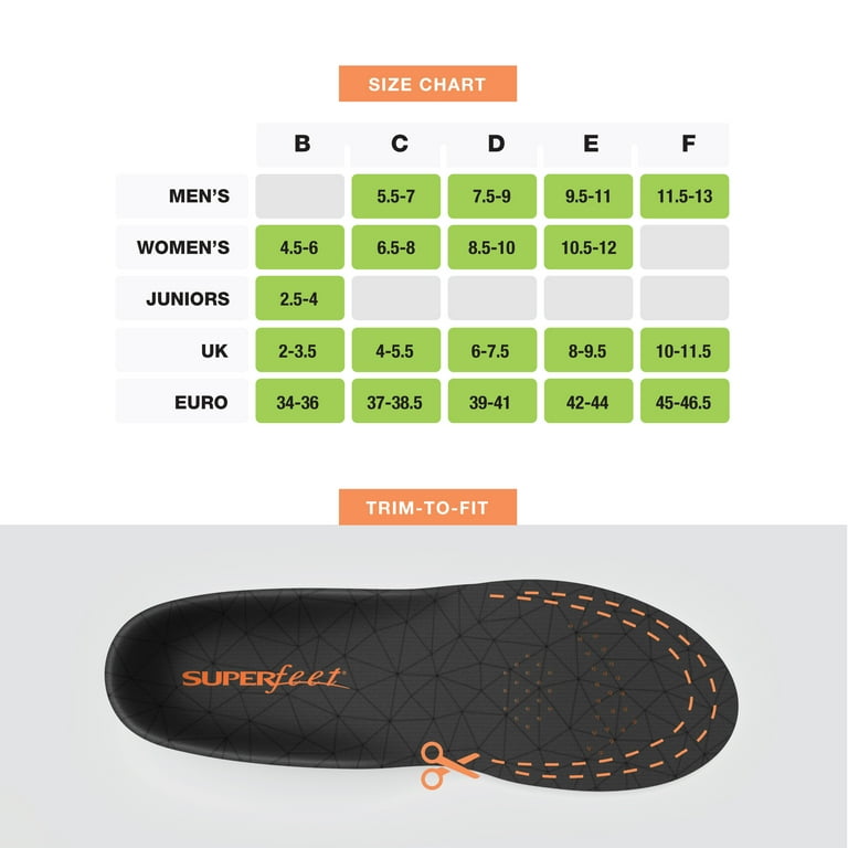 Superfeet Size Chart