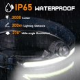 thumbnail image 4 of Potente linterna frontal LED recargable, linterna frontal con zoom con modo de sensor sensible, luz de halo impermeable IPX65 para pesca nocturna, camping y ciclismo [Clase de eficiencia energética A TUNC Sencillez, 4 of 5