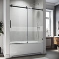 thumbnail image 3 of Sunny Shower 58.5-60 in. W x 62 in. H Frameless Bathtub Shower Door, 3 of 12