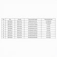 thumbnail image 3 of Kids Boys Summer Clothes Striped Design Polo Shirt Toddler Baby Boy Cute Fashionable Top Age 1 to 15 Y, 3 of 4