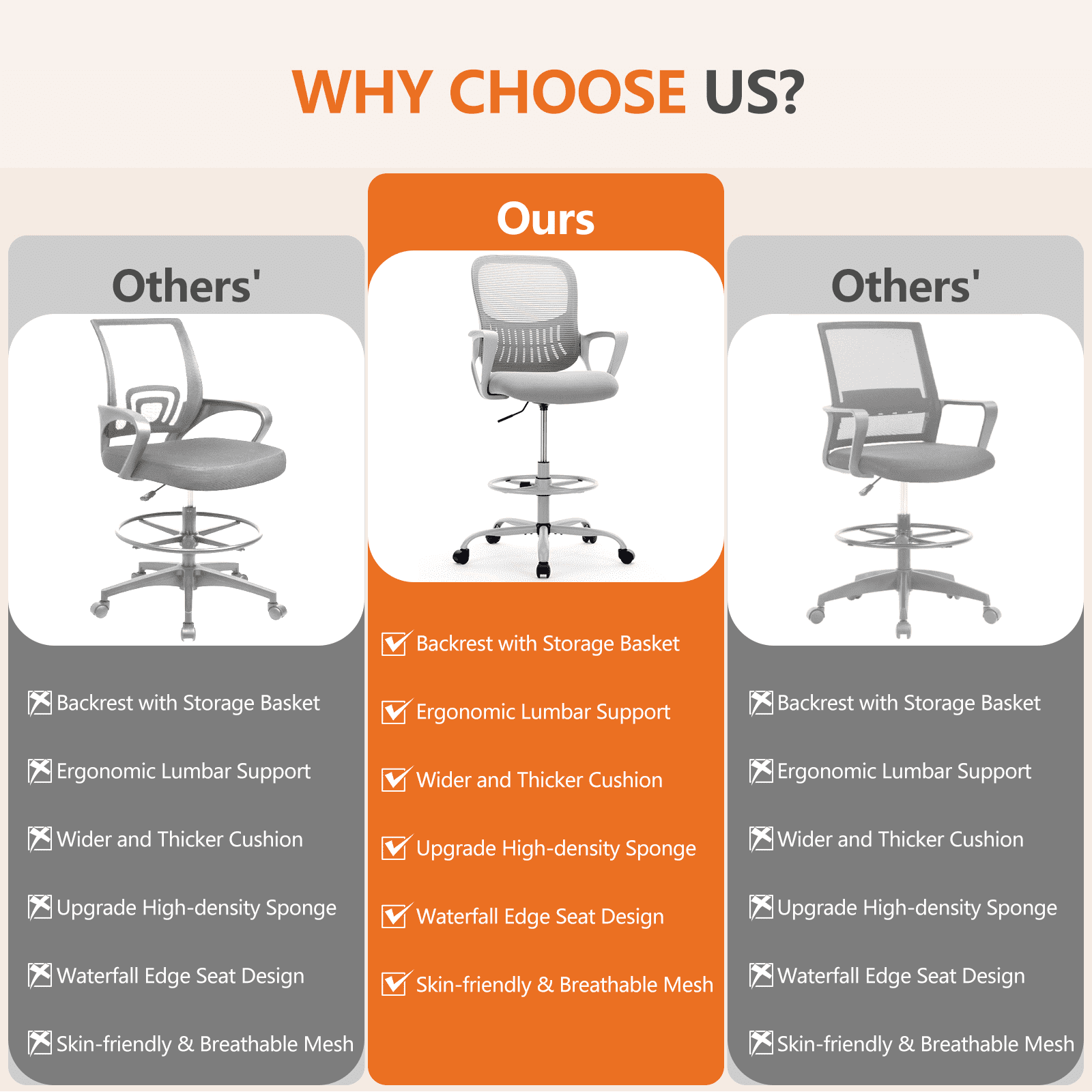 MAYEERTY Ergonomic Office Chair for Standing Desk with Adjustable Height, Computer Desk Chairs, Fixed Handrail， Gray