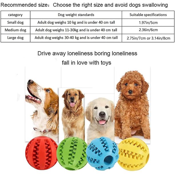 Dog Toy Ball nontoxic Bite Resistant Teething Toys Balls For Small