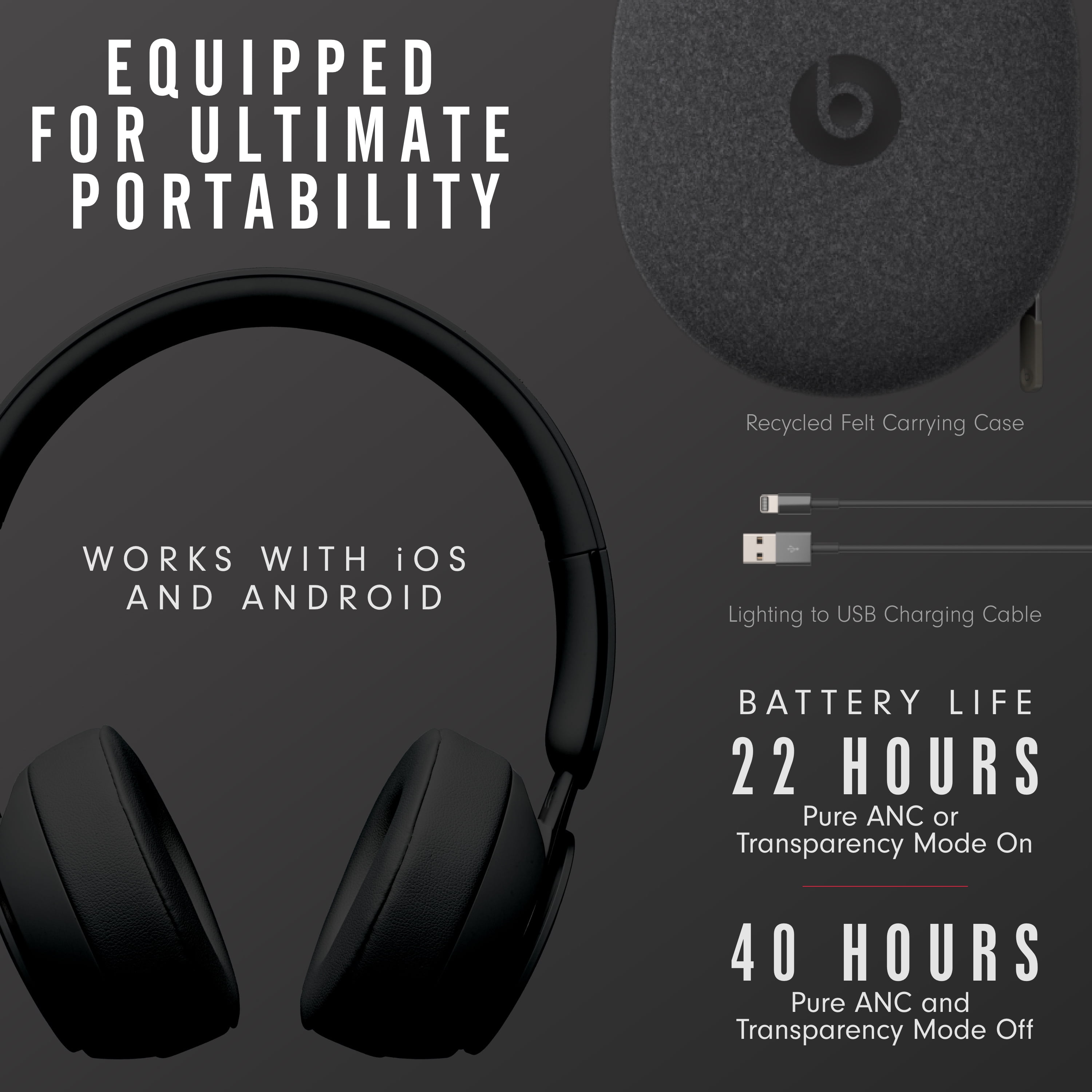 Beats Solo Pro Wireless Noise Cancelling On-Ear Headphones with