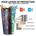 thumbnail image 3 of 16oz Tumblers Blue Pioneer Flower and Paisley Pattern Stainless Steel Vacuum Insulated Double Wall Travel Tumbler Cups Mug with Lid and Straw,Cleaning Brush for Coffee,Tea, 3 of 4