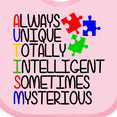 thumbnail image 4 of Inktastic Autism Awareness Acronym Boys or Girls Baby Bib, 4 of 4
