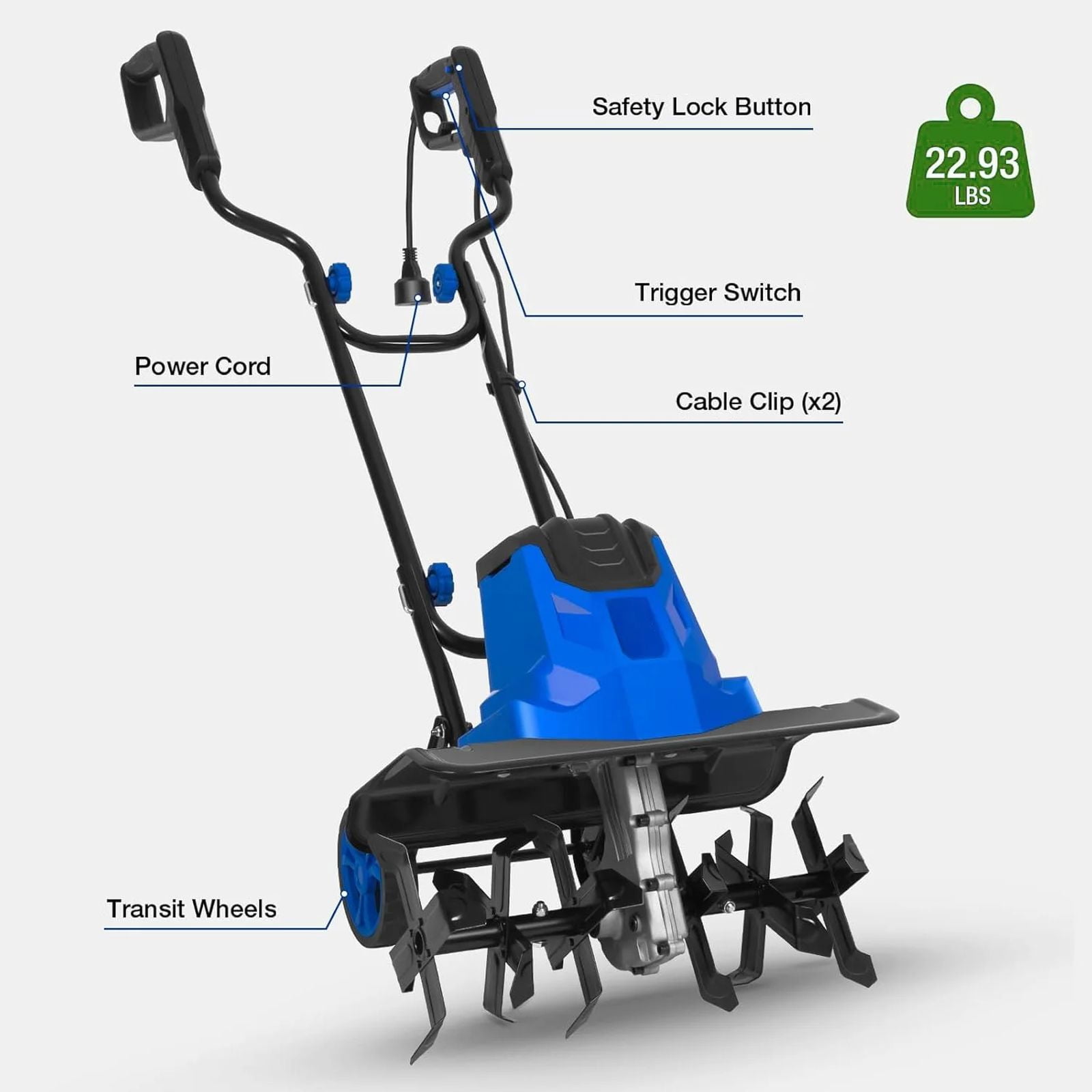 ANLIBATT 16 Inch Corded Electric Tiller 120V 13.5 Amp, 8 Inch Tilling Depth, Foldable Handle, Adjustable Wheels Cultivator for Garden Soil Digging