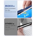 thumbnail image 4 of Funda con teclado MoKo para iPad 11th Gen 11 pulgadas 2025, 4 of 8