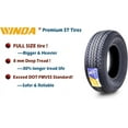 thumbnail image 5 of 4 New Premium WINDA Trailer Tires ST 205/75R15 / 8PR Load Range D Steel Belted w/Featured Scuff Guard, 5 of 7