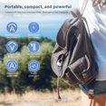 thumbnail image 4 of Mini llavero Power Bank 1500mAh Tipo-C Cargador portátil (Negro para iPhone), 4 of 7