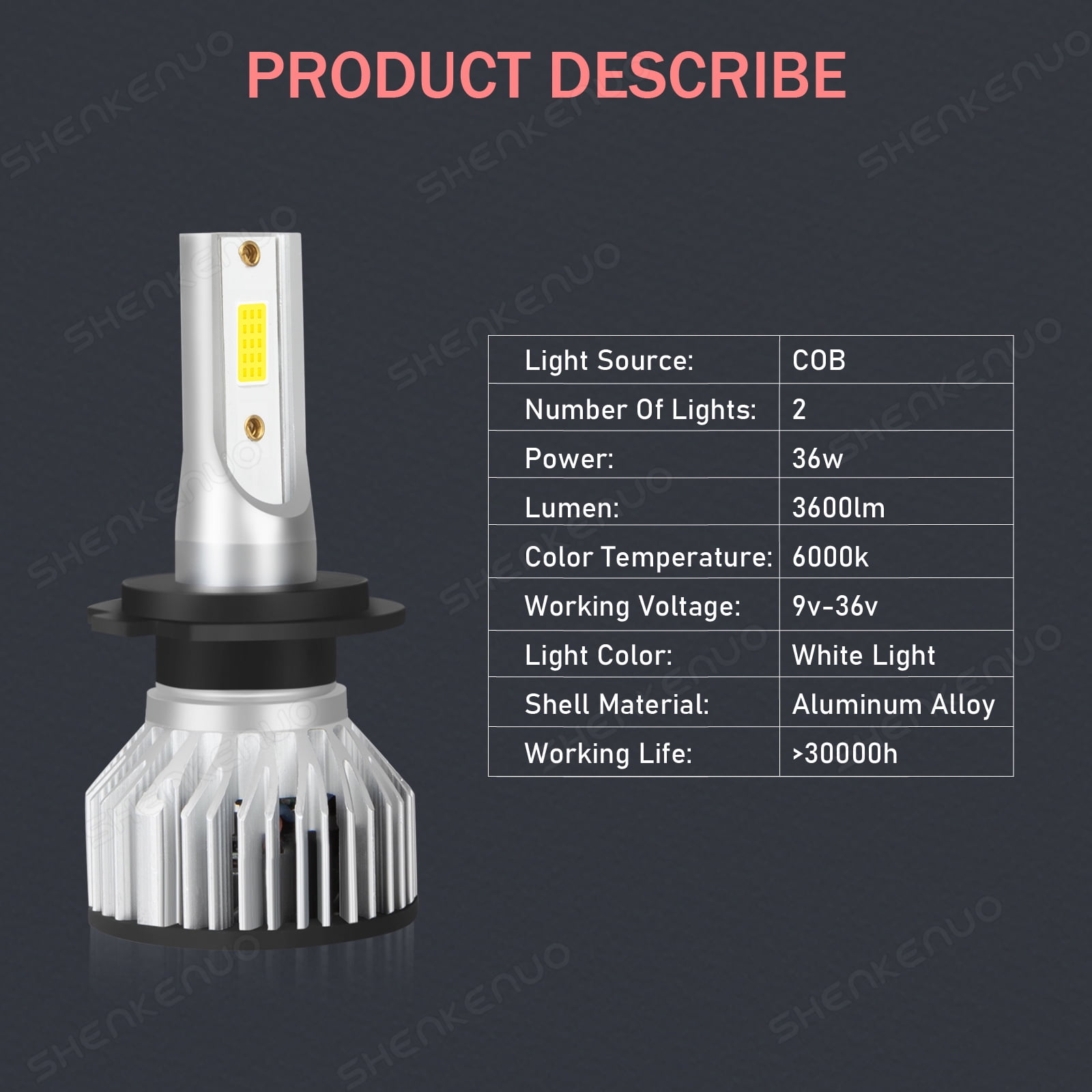  SHINYY Ampoules H7 LED 100W 22000LM, [2023 Nouveau