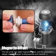 thumbnail image 3 of Soidarity Mini maquinilla de afeitar magnética para teléfono, Afeitadora eléctrica recargable resistente al agua para hombres, máquina de afeitar Juegos de afeitado zafiro Typ-C Soidarity CE1570-02B, 3 of 6