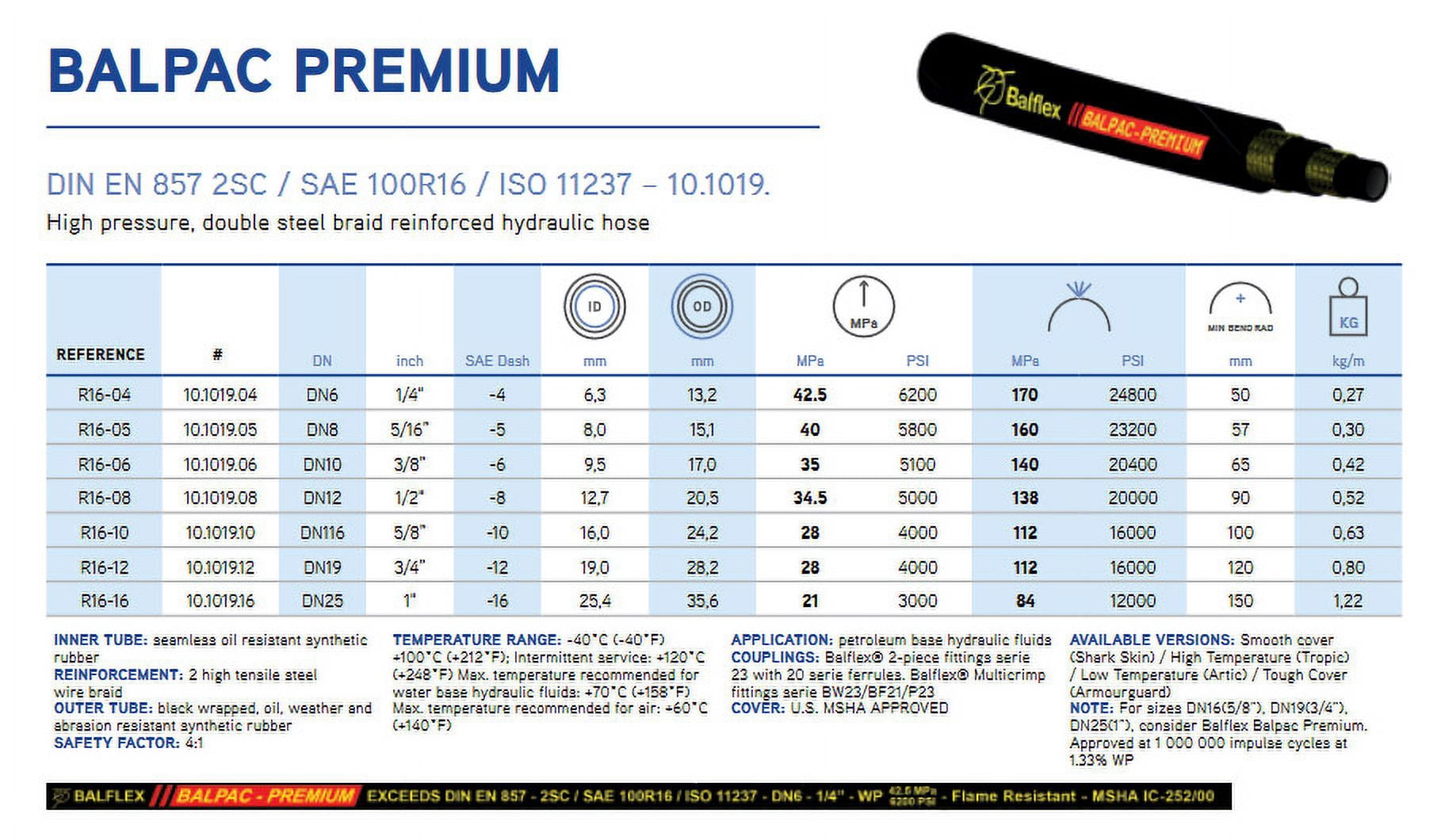 100R16-08 Balflex Hydraulic Hose (328' Continuous Reel)
