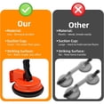 thumbnail image 5 of Heavy Duty Floor Gap Fixer Tool with Enhanced Iron Suction Cup, Professional Laminate & Vinyl Flooring Repair and Installation Tool, 5 of 8