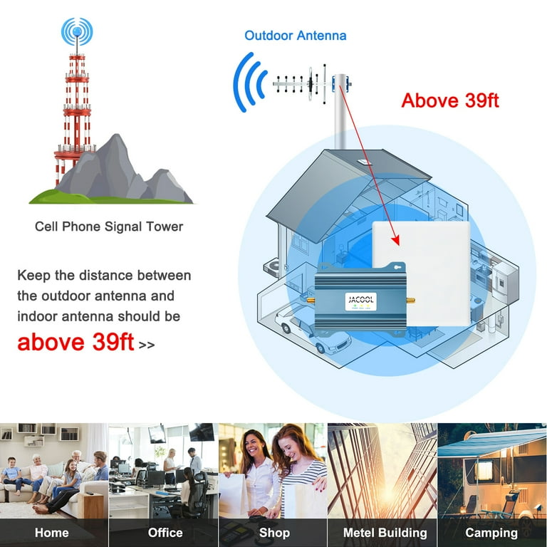JACOOL Cell Signal Booster for AT&amp;T Verizon | For 4G LTE 5G | 65dB 