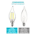 thumbnail image 2 of Luxrite 4W E12 Vintage Candelabra Dimmable LED Light Bulbs, 40W Equivalent 400 Lumens, 5000K Bright White, Flame Tip, 16-Pack, 2 of 7
