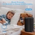 thumbnail image 2 of AIRFIRE HEPA Air Purifier for Home up to 975 Sq.ft with APP, Air Purifiers for Allergies and Asthma, Bedroom, Pet Dander&Odor, Dust, Pollen, Wildfire/Smoke, Model AP207, Black, 2026 New, 2 of 12