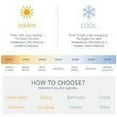 thumbnail image 5 of Emery Allen EA-G8-5.0W-001-309F-D 120V 5 Watt G8 Mini LED Light Bulb Soft White 3000K  550L, 5 of 11