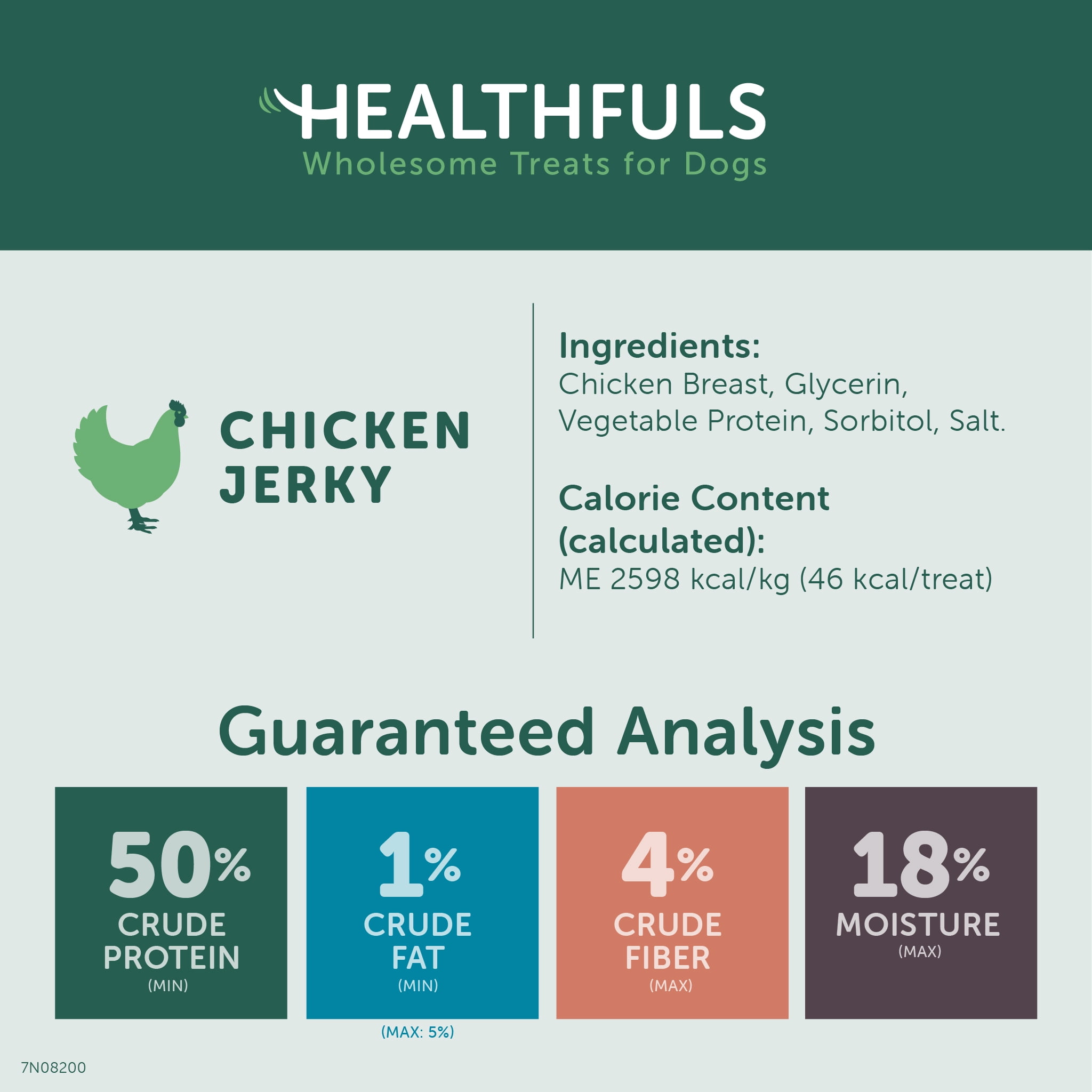 Healthfuls Chicken Jerky Dog Treats, 20oz