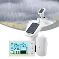 Solar panel multifunctional indoor thermometer electronic water tank
