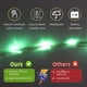 thumbnail image 2 of Luces de cadena LAMPHOME paquete de 20, 20 LED, 2 m, verde con batería, 2 of 7