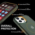 thumbnail image 2 of TECH CIRCLE Matte Case for Apple iPhone 14 6.1 inch (2022) ,Built in Magnet Compatible with MagSafe Charger,Anti-fall Translucent Frosted PC Magnetic Slim Fit TPU Border Phone Case,Armygreen, 2 of 11