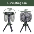 thumbnail image 4 of Portable Camping Fans with Light for Tent 10400mAh Rechargeable Battery Operated Desk Fan with Hanging Hook and Foldable Tripod Oscillating Table Fan for Tent,Outdoor, Bedroom, 4 of 6