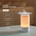 thumbnail image 2 of 6.09oz Ultrasonic Aroma Diffuser | Light-Sound Operation, DC5V-2A/6W, Automatic Spray, Gradient Atmosphere, Large Opening Tank, Water Shortage Protection, USB Powered, 2 of 11
