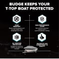 thumbnail image 5 of Budge 1200 Denier Hard Top/T-Top Boat Cover, Waterproof Outdoor Protection, Size BTHT-7: 22'-24' Long, 106" Beam, 5 of 7
